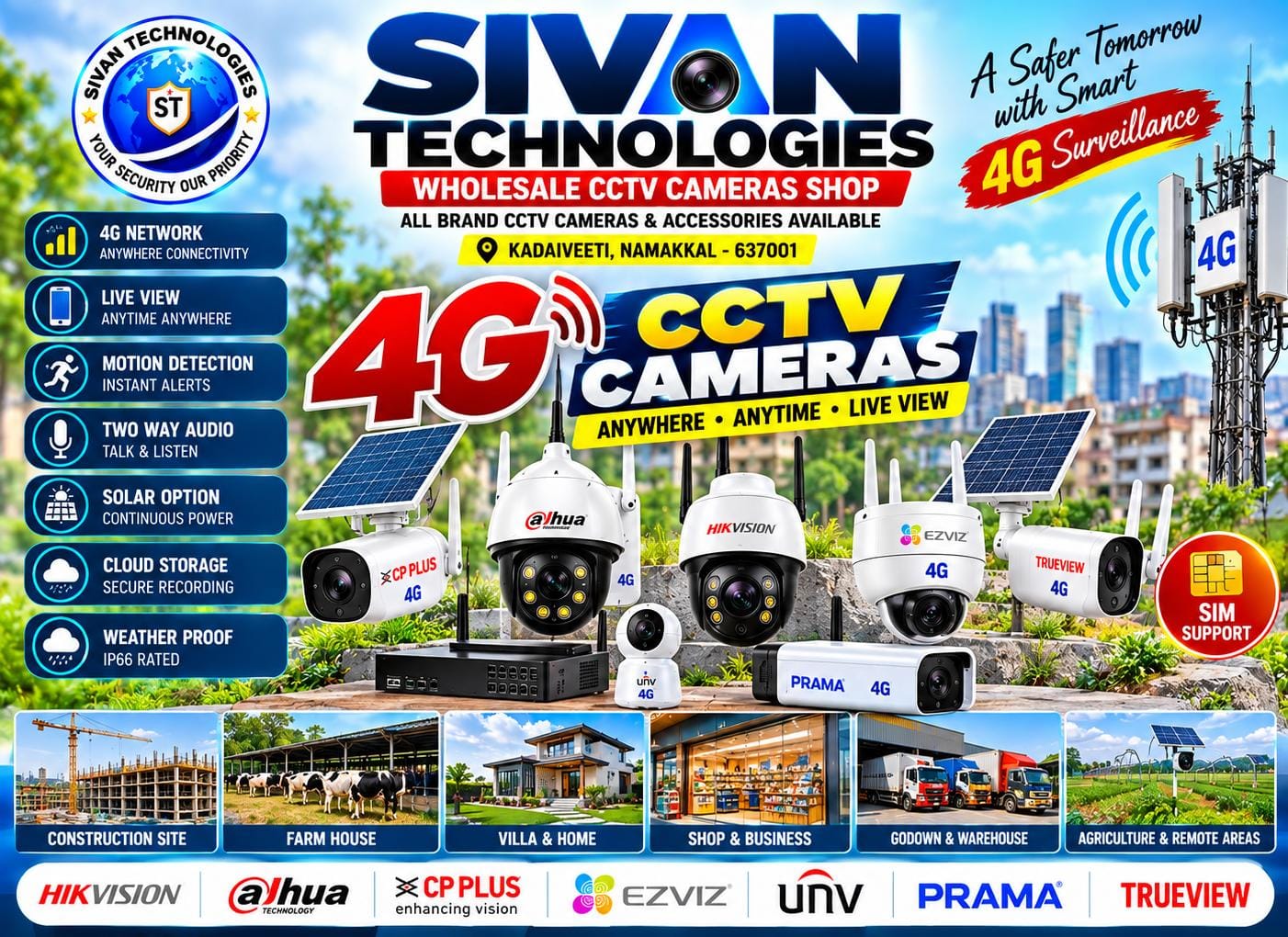 4G Security Cameras