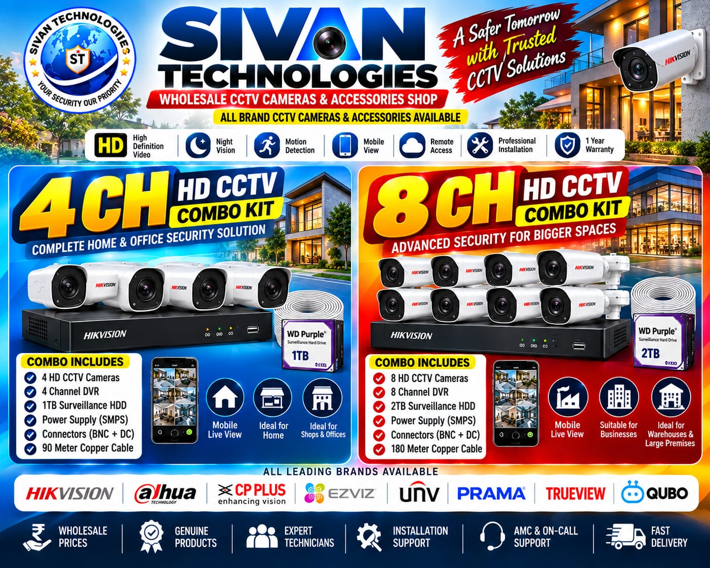 WIRED HD SECURITY CAMERAS