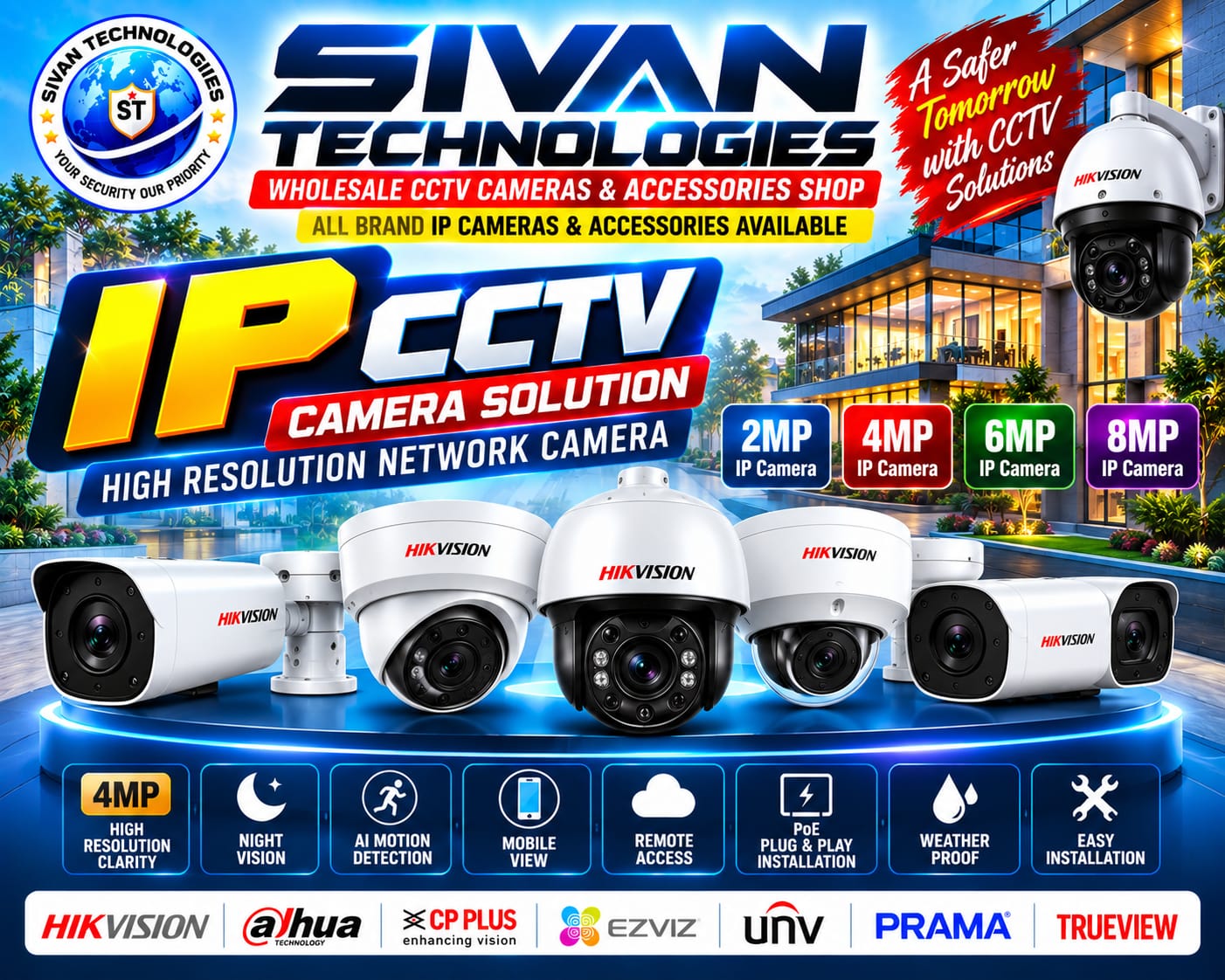 WIRED IP SECURITY CAMERAS