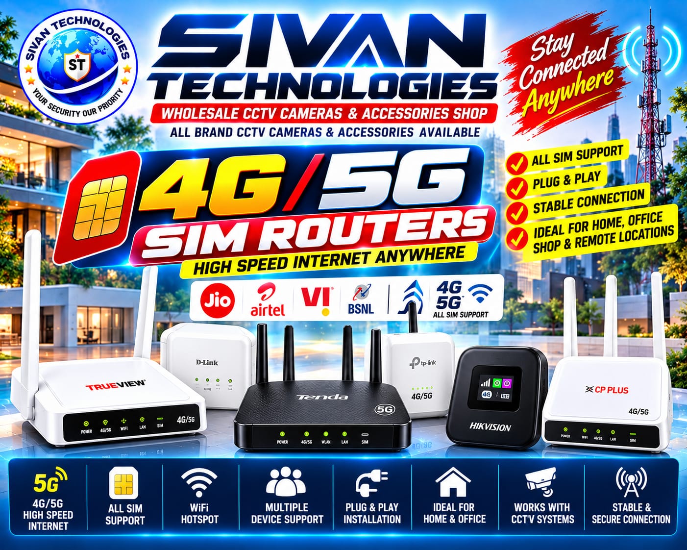 4G/5G Sim Routers