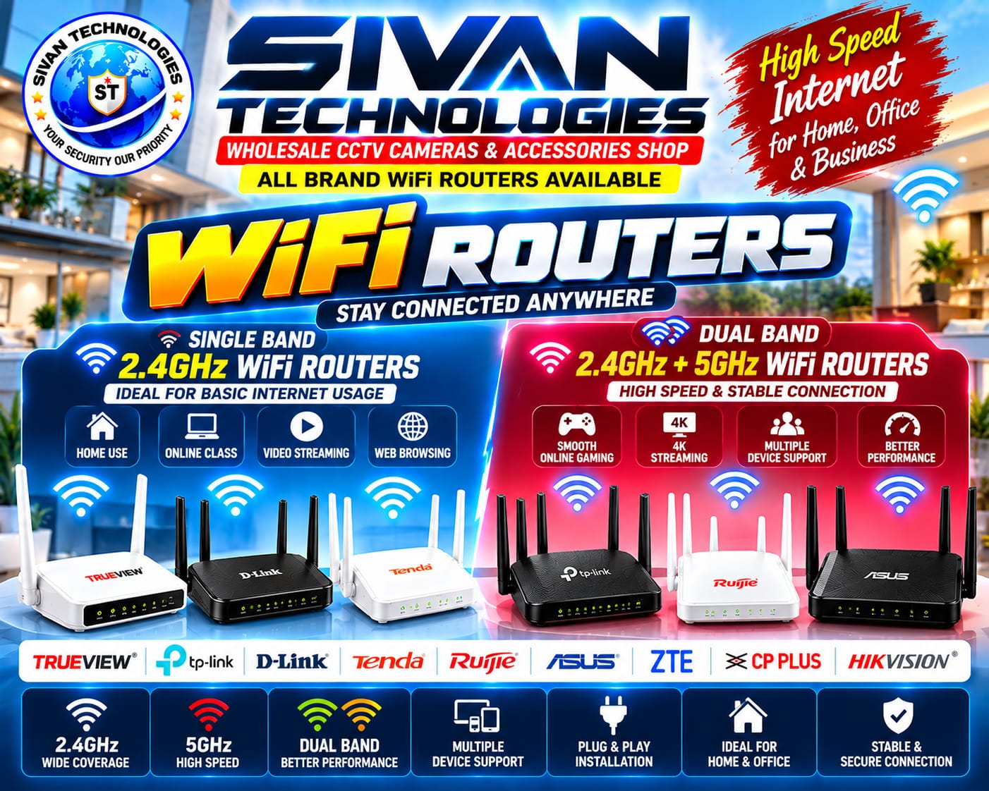 Network Wifi Router