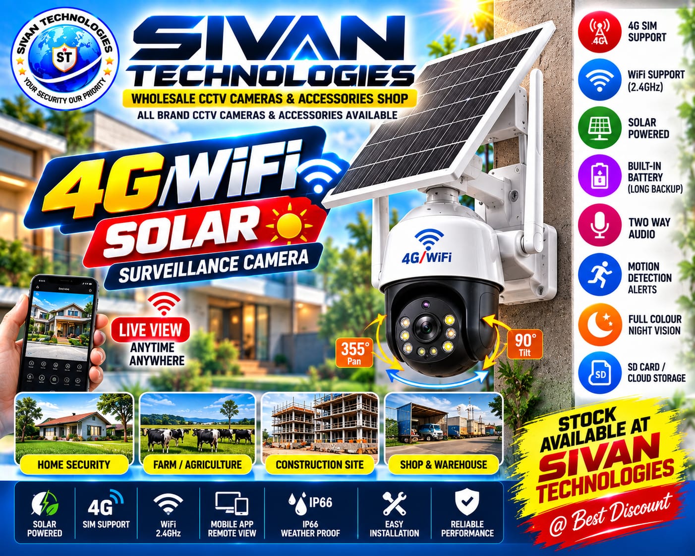Solar Security Cameras