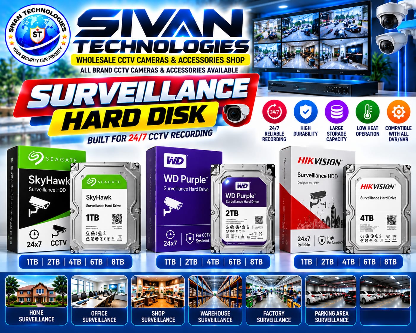 Surveillance Hard Disk