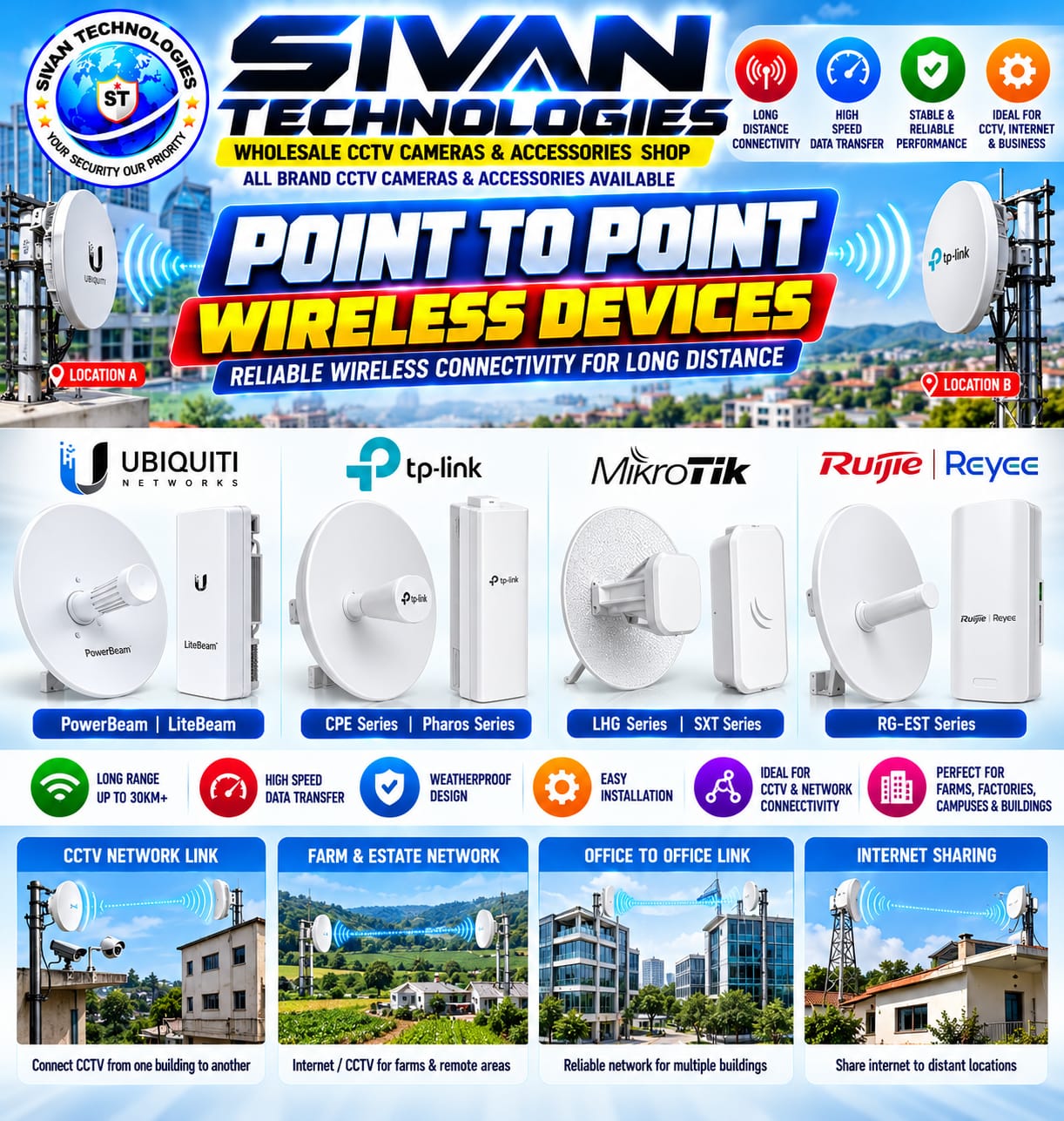 Point to Point devices