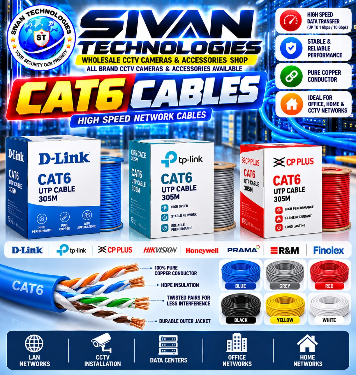 CAT 6 Cables